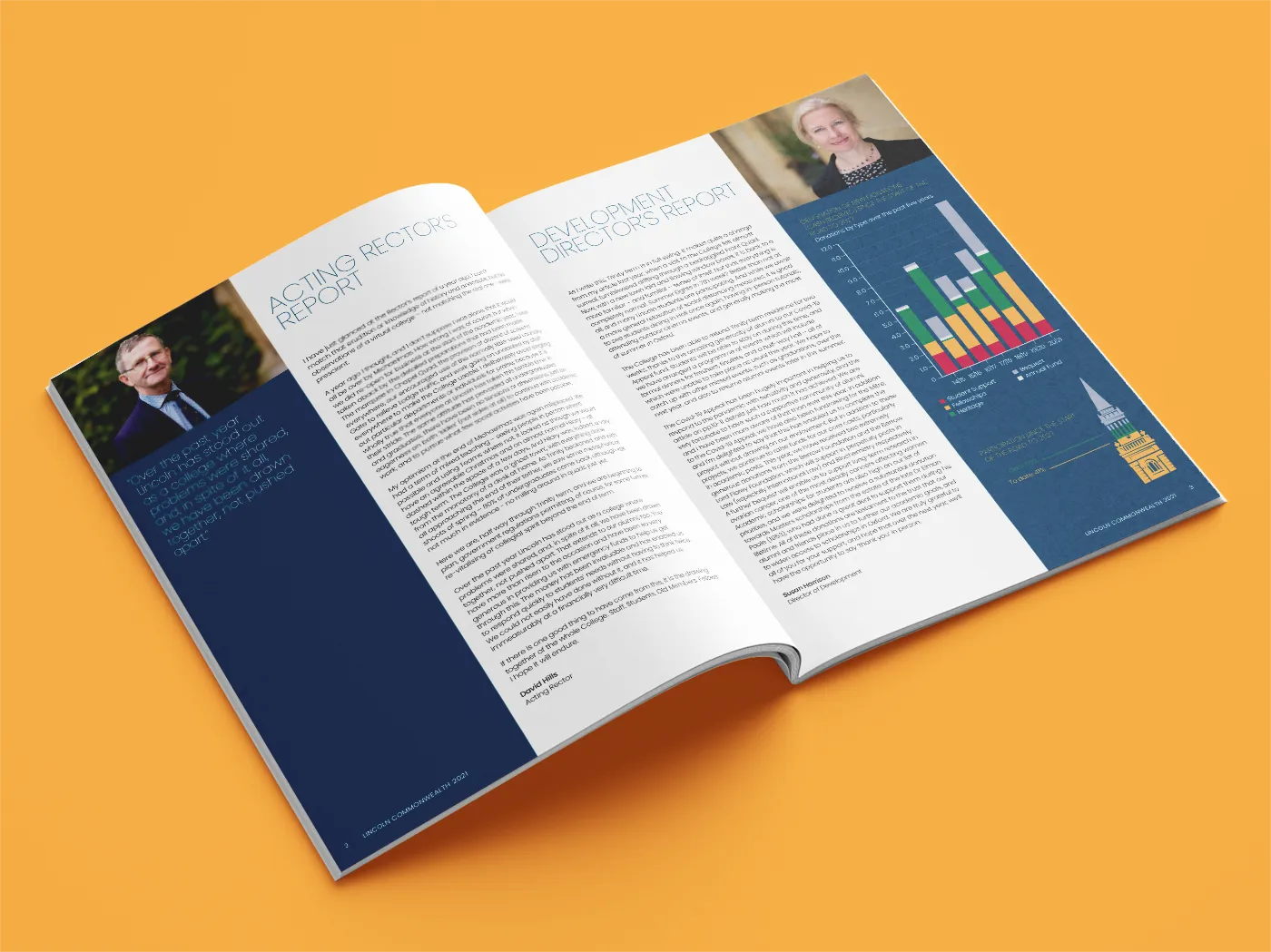 Donor Report Design and Layout